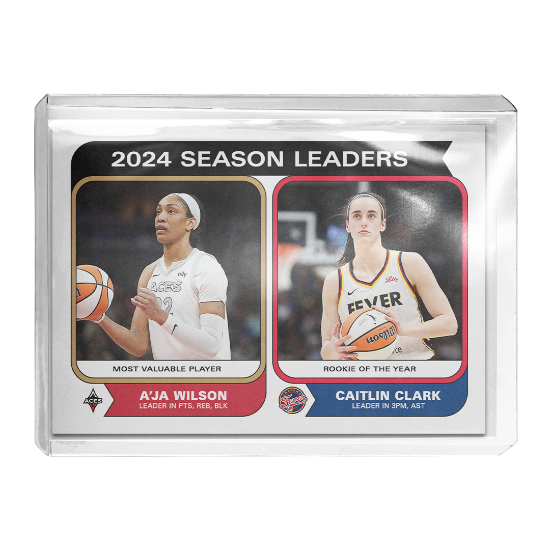 A'ja Wilson x Caitlin Clark - 1973 Retro Card